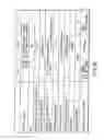 Fig. 80 - Information storage medium, reproducing method, and recording method