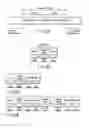 Fig. 87 - Information storage medium, reproducing method, and recording method