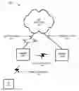 Fig. 01 - Base station failover using neighboring base stations as relays