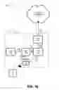 Fig. 03 - Base station failover using neighboring base stations as relays