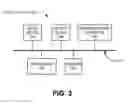 Fig. 05 - Base station failover using neighboring base stations as relays