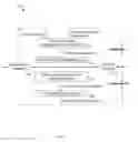 Fig. 06 - Traffic engineering and server selection for content distribution