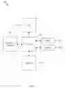 Fig. 08 - Traffic engineering and server selection for content distribution