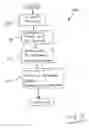 Fig. 03 - Method and apparatus for handling traffic in a data communication network