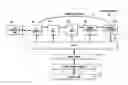 Fig. 01 - Multicasting traffic manager in a network communications processor architecture