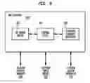 Fig. 09 - Multicasting traffic manager in a network communications processor architecture