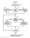 Fig. 10 - Multicasting traffic manager in a network communications processor architecture