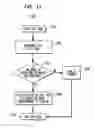 Fig. 11 - Multicasting traffic manager in a network communications processor architecture