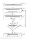 Fig. 01 - Global provisioning of zero-bandwidth traffic engineering label switched paths