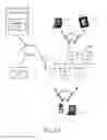 Fig. 02 - Troubleshooting link and protocol in a wireless network