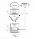 Fig. 07 - Troubleshooting link and protocol in a wireless network