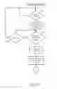 Fig. 12 - Troubleshooting link and protocol in a wireless network