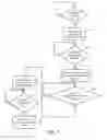 Fig. 14 - Troubleshooting link and protocol in a wireless network