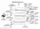 Fig. 01 - APPARATUS AND METHOD FOR SELECTING AP IN CONSIDERATION OF NETWORK PERFORMANCE