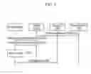 Fig. 05 - APPARATUS AND METHOD FOR SELECTING AP IN CONSIDERATION OF NETWORK PERFORMANCE