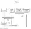 Fig. 06 - APPARATUS AND METHOD FOR SELECTING AP IN CONSIDERATION OF NETWORK PERFORMANCE