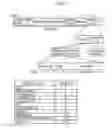 Fig. 07 - APPARATUS AND METHOD FOR SELECTING AP IN CONSIDERATION OF NETWORK PERFORMANCE