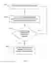 Fig. 11 - Wireless communication network