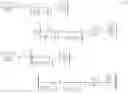 Fig. 15 - Mobility in a distributed antenna system