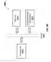 Fig. 50 - Mobility in a distributed antenna system