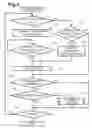Fig. 06 - Communication apparatus, communication system, communication method, and a computer-readable medium