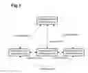 Fig. 02 - Coordinating and Establishing Communication Networks Between Communication Devices