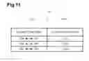 Fig. 12 - Coordinating and Establishing Communication Networks Between Communication Devices