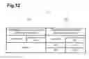 Fig. 13 - Coordinating and Establishing Communication Networks Between Communication Devices