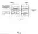 Fig. 03 - Methods and apparatuses for device communications