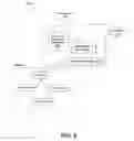 Fig. 05 - Methods and apparatuses for device communications