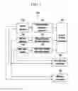 Fig. 06 - Apparatus and method for transmitting and receiving MBS data