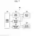 Fig. 08 - Apparatus and method for transmitting and receiving MBS data