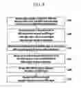Fig. 09 - Apparatus and method for transmitting and receiving MBS data