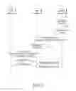 Fig. 06 - Method and apparatus for generating group service flow in a mobile communication system