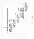Fig. 07 - Multicast data communication method and communication system