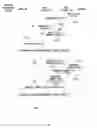 Fig. 14 - Multicast data communication method and communication system