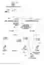 Fig. 18 - Multicast data communication method and communication system