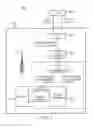 Fig. 04 - System and method for providing mobility management and out-of-coverage indication in a conventional land mobile radio system