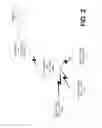Fig. 03 - HANDOVER OR LOCATION UPDATE FOR OPTIMIZATION FOR RELATY STATIONS IN A WIRELESS NETWORK