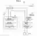 Fig. 03 - BASE STATION, COMMUNICATIONS APPARATUS, RELAY METHOD AND COMMUNICATION METHOD