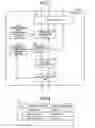 Fig. 04 - BASE STATION, COMMUNICATIONS APPARATUS, RELAY METHOD AND COMMUNICATION METHOD