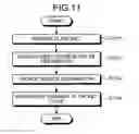 Fig. 09 - BASE STATION, COMMUNICATIONS APPARATUS, RELAY METHOD AND COMMUNICATION METHOD