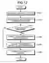 Fig. 10 - BASE STATION, COMMUNICATIONS APPARATUS, RELAY METHOD AND COMMUNICATION METHOD