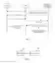 Fig. 06 - METHOD, SYSTEM AND NETWORK DEVICE FOR NETWORK ACCESS OF RELAY NODE