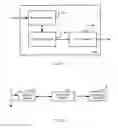 Fig. 07 - METHOD, SYSTEM AND NETWORK DEVICE FOR NETWORK ACCESS OF RELAY NODE
