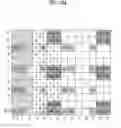 Fig. 14 - Method for transmitting control signal to relay node at base station in MIMO wireless communication system and apparatus therefor