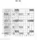 Fig. 15 - Method for transmitting control signal to relay node at base station in MIMO wireless communication system and apparatus therefor