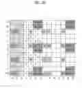 Fig. 16 - Method for transmitting control signal to relay node at base station in MIMO wireless communication system and apparatus therefor