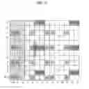 Fig. 20 - Method for transmitting control signal to relay node at base station in MIMO wireless communication system and apparatus therefor