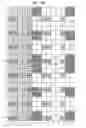 Fig. 22 - Method for transmitting control signal to relay node at base station in MIMO wireless communication system and apparatus therefor